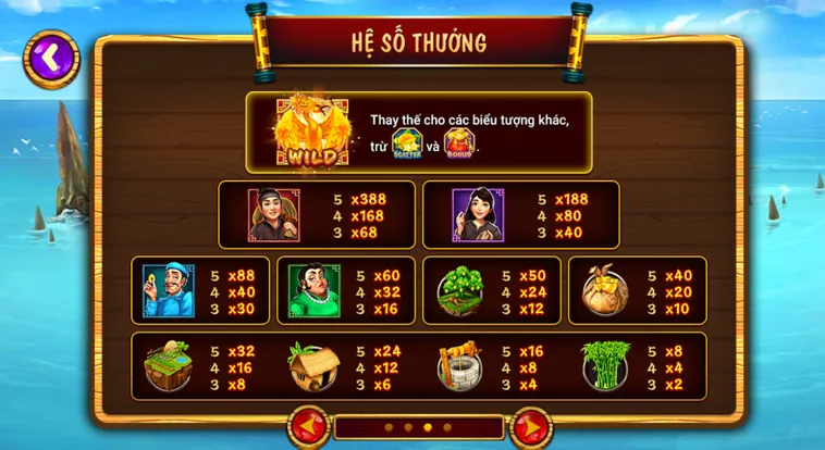 Nổ Hũ Ăn Khế Trả Vàng Tại Go88 Trải Nghiệm Đỉnh Cao Với Cơ Hội Làm Giàu Nhanh