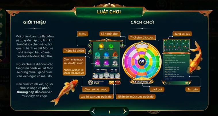 Bát Môn Tại Go88 Trải Nghiệm Đỉnh Cao Với Hệ Thống Cược Siêu Hấp Dẫn Dành Cho Game Thủ