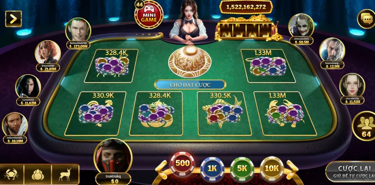 Chinh Phục Siêu Phẩm Bầu Cua Tại Go88 Với Tỷ Lệ Thắng Cực Cao