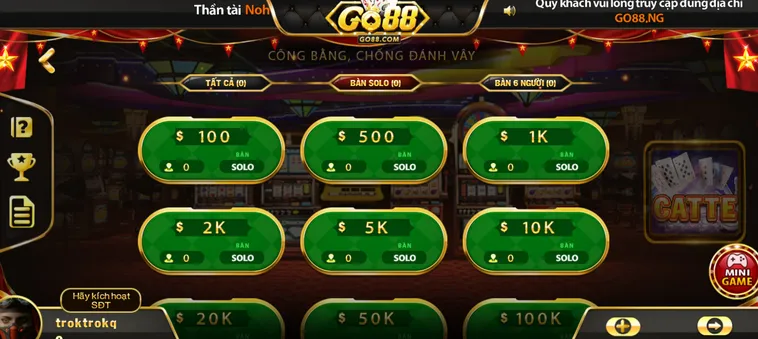 Chinh Phục Kho Báu Huyền Thoại Cùng Game Catte Tại Go88 Đẳng Cấp
