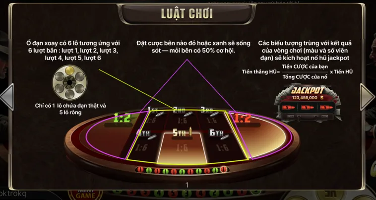 Cò Quay Nga Tại Go88 Trải Nghiệm Đỉnh Cao Với Hệ Thống Cược Siêu Hấp Dẫn Cho Game Thủ