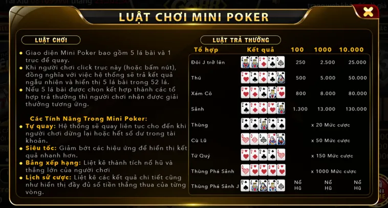 Chinh Phục Đỉnh Cao Phần Thưởng Cùng Minigame Mini Poker Tại Go88