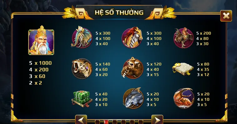 Khám Phá Thế Giới Nổ Hũ Sơn Tinh Thủy Tinh Tại Go88 Với Phần Thưởng Cực Khủng
